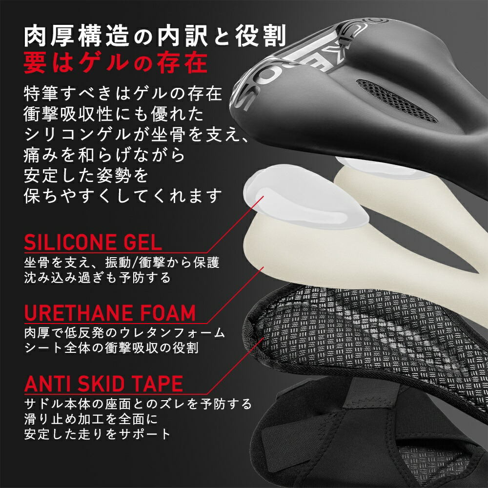 楽天市場】サドルカバー クッション 痛くない 坐骨 衝撃吸収