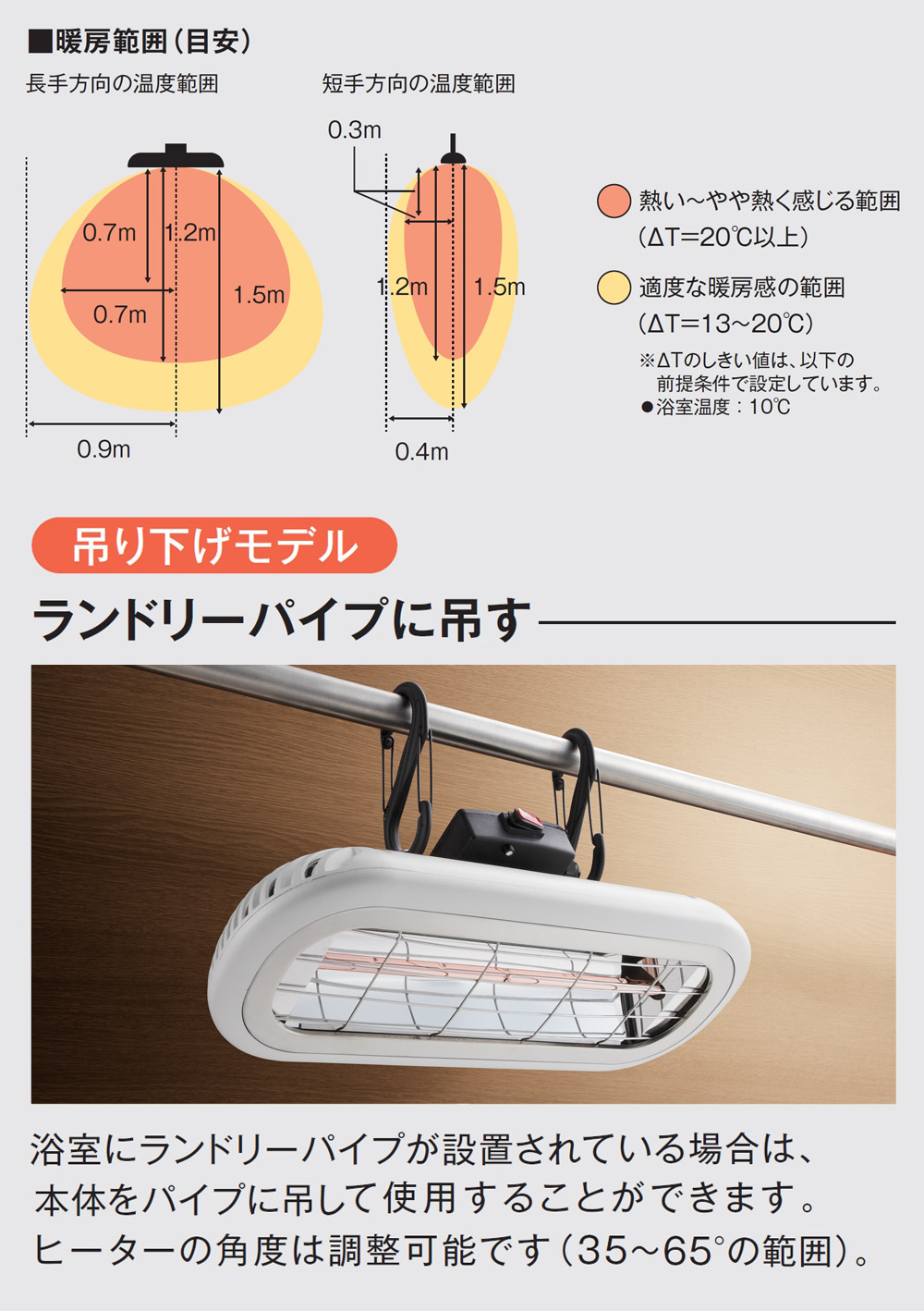 楽天市場】お風呂ヒーター 吊り下げモデル 100V 1000W ランドリー