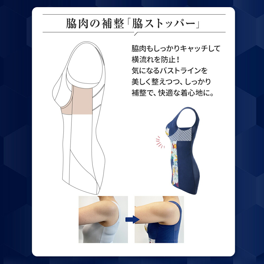 楽天市場】【スーパーSALE】＼シリーズ累計200万枚突破／「Slindy