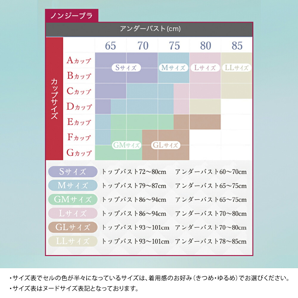 楽天市場】【スーパーSALE】＼シリーズ累計200万枚突破／「Nongy