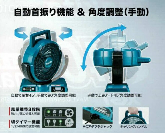 楽天市場】マキタ CF001GZW（本体のみ） 白 充電式ファン 40V 首振り