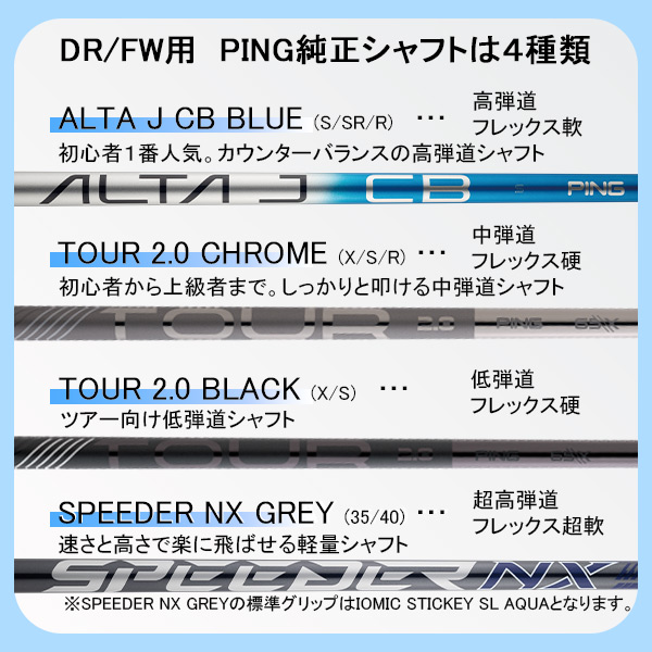 楽天市場】新作 ピン G440 LST ドライバー ツアー2.0ブラック 65