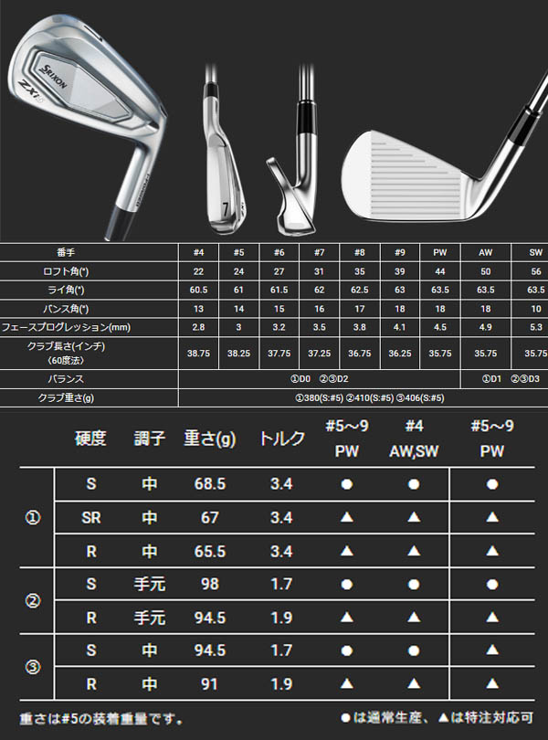 楽天市場】【即納在庫】ダンロップ スリクソン ZXi5 アイアン 5本
