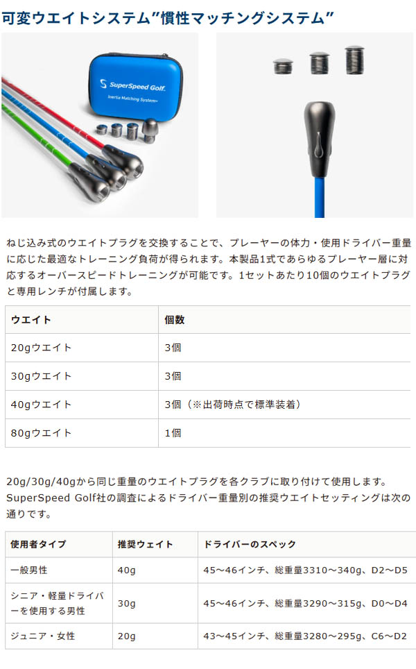 楽天市場】スーパースピード ゴルフ スピードスティックプロ スイング