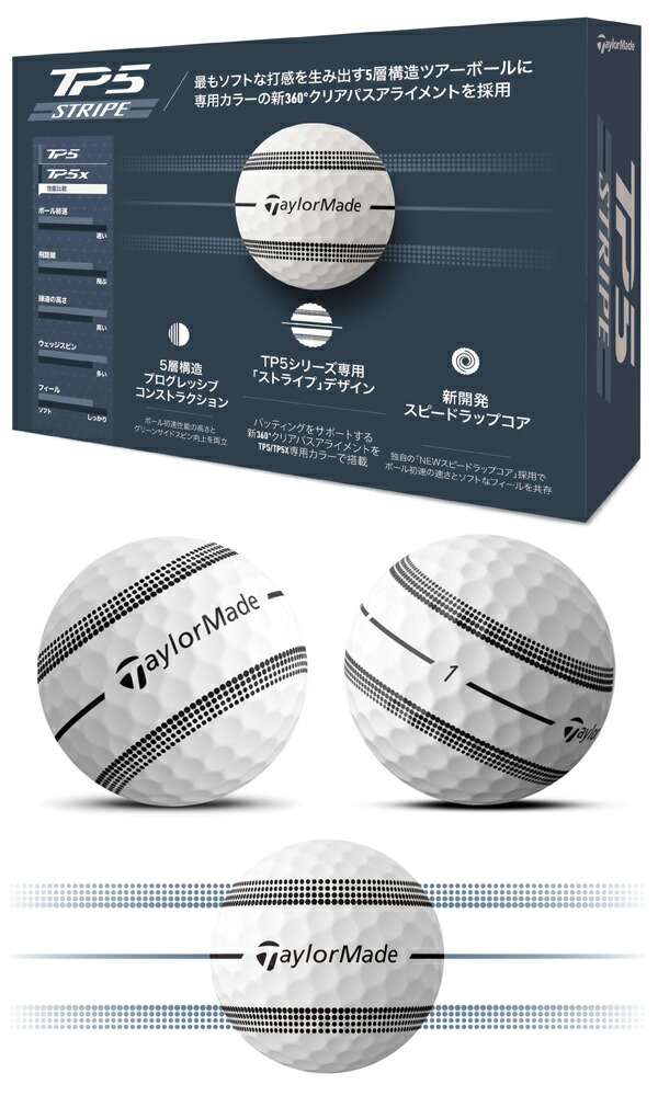 楽天市場】テーラーメイド ゴルフボール TP5ストライプ / TP5x