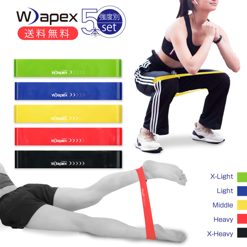 楽天市場】トレーニングチューブ ゴムバンド トレーニング チューブ