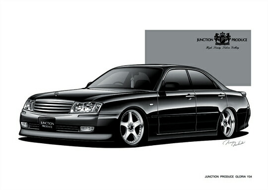 楽天市場】ジャンクションプロデュース JUNCTION PRODUCE 額入り