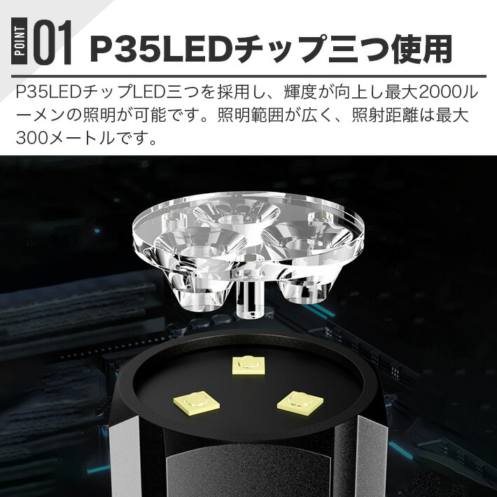 楽天市場】LED懐中電灯 小指サイズ P35LEDチップ三つ使用 充電式 強力