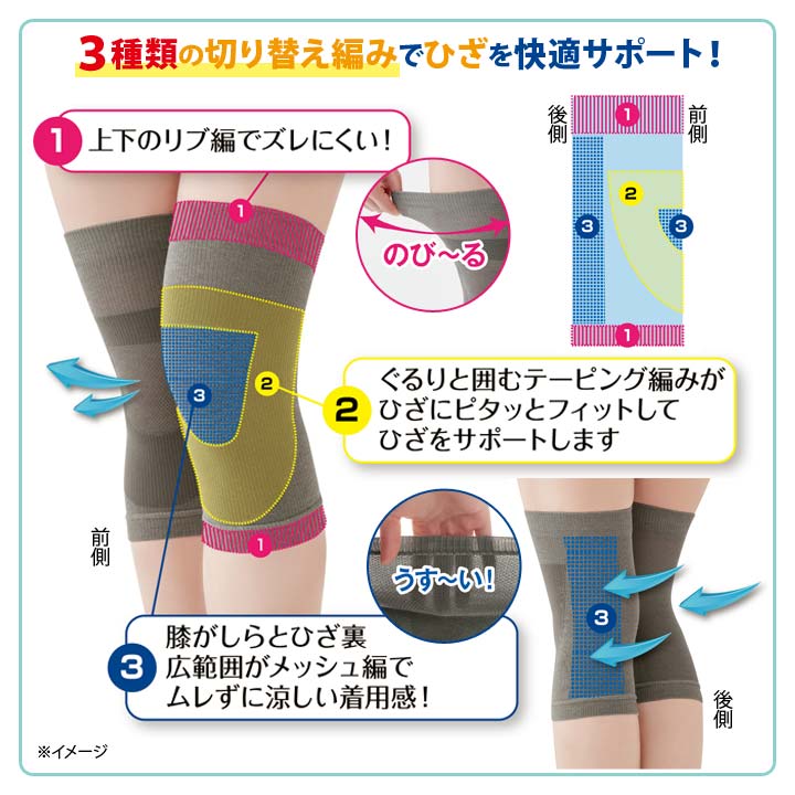 楽天市場】さらさら爽快ひざサポーター2枚入 日本製 膝 テーピング編み