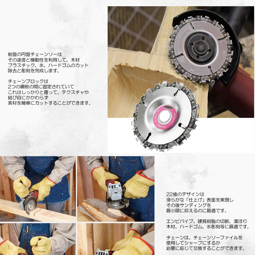 楽天市場】【素材を簡単にカット】 グラインダー ディスクグラインダー