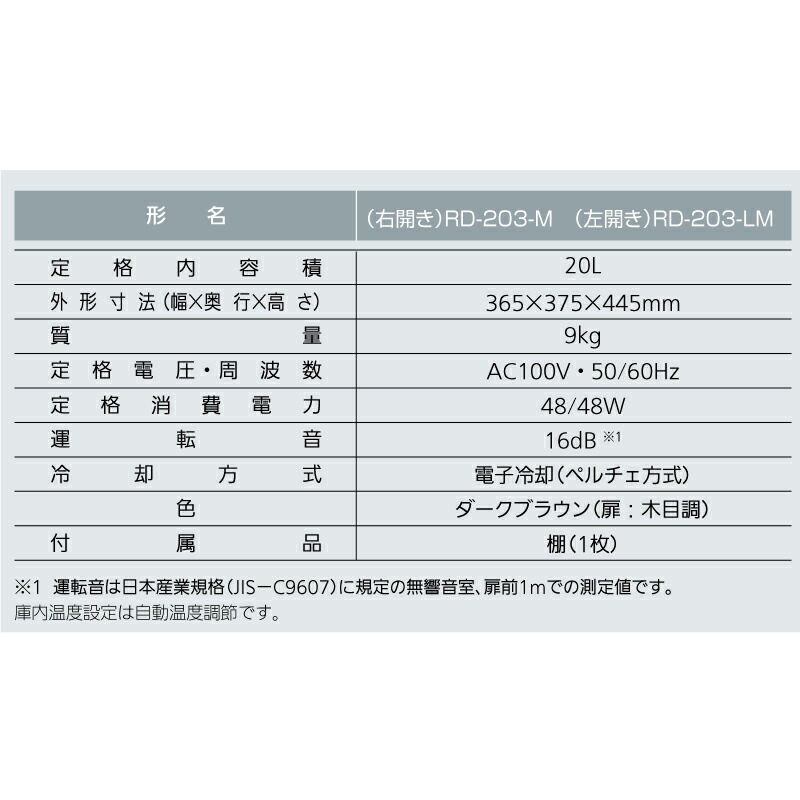 楽天市場】[RD-203-M] 業務用電子冷蔵庫 三菱 冷蔵庫 片開きタイプ：右