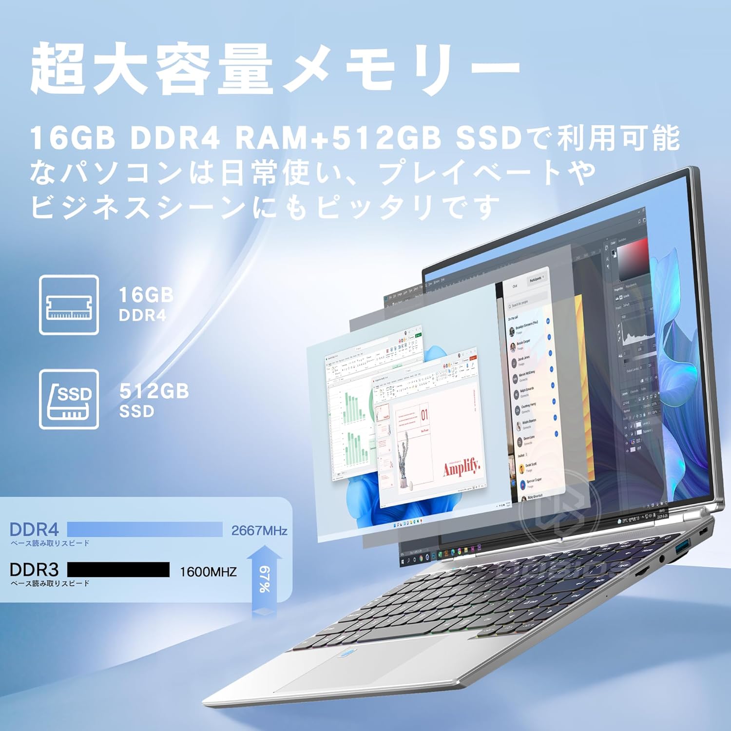楽天市場】タブレット タッチペン 対応 windows11 搭載 タブレット