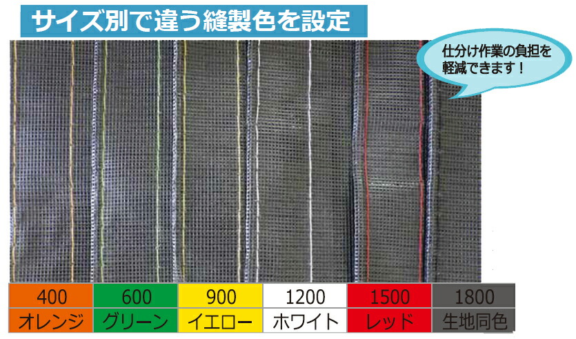 楽天市場】防炎2類PVCメッシュシート 1800×6300 グレー 10枚 メーター