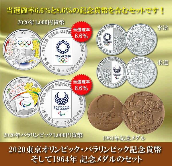 楽天市場】【造幣局発行】 1964年東京オリンピック、2020 年東京