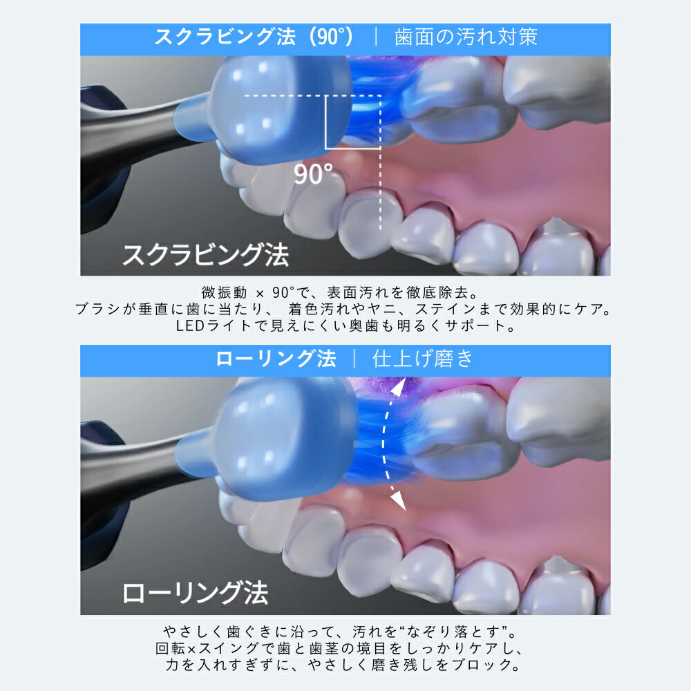 楽天市場】Noend 電動歯ブラシ Swing E-Toothbrush 携帯歯ブラシ 携帯