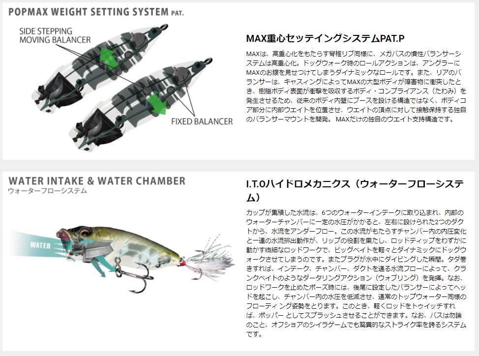 楽天市場】メガバス Megabass ポップマックス POP MAX : Japan Bass Tackle