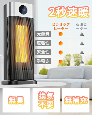 楽天市場】【ECO知能恒温・速暖】ヒーター セラミックファンヒーター