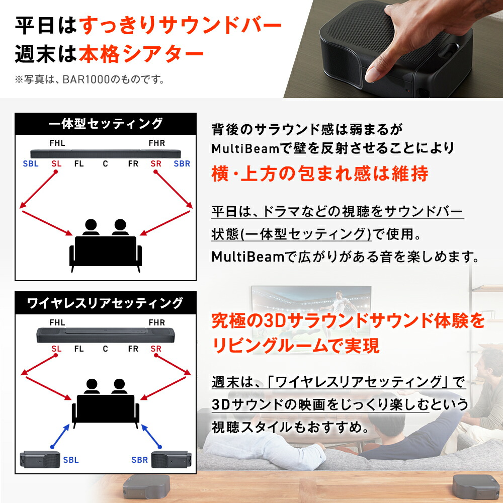 楽天市場】＼楽天総合1位／ JBL BAR 800 | ジェービーエル 5.1.2ch