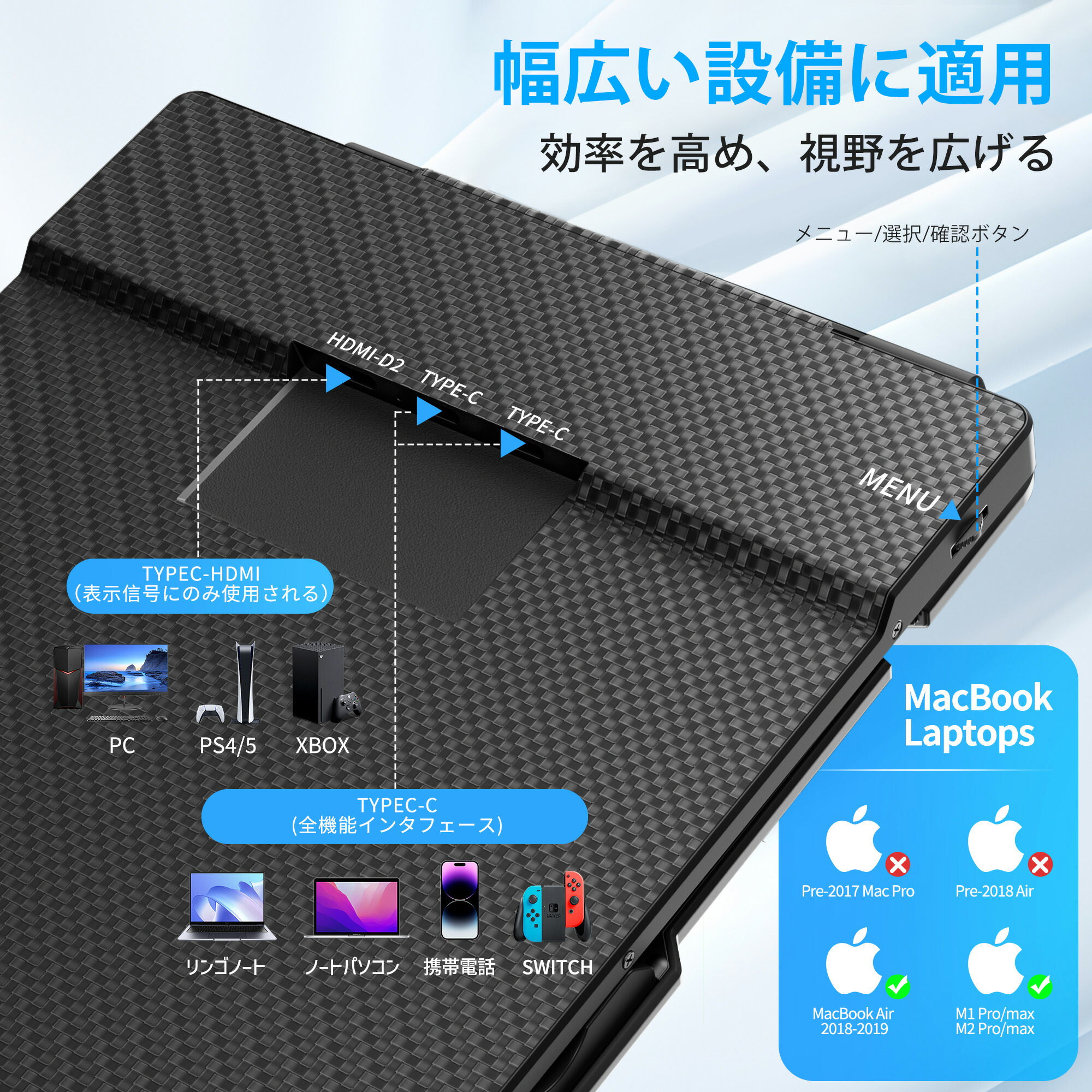 楽天市場】MIXFUN トリプルモニター モバイルモニター 14インチ