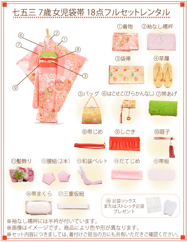 楽天市場】七五三 7歳 着物 正絹 フルセット 女の子|7歳 着物