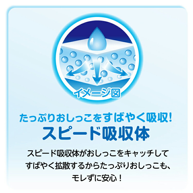 楽天市場】おむつ グーン パンツ まっさらさら通気 男女共用 M (6