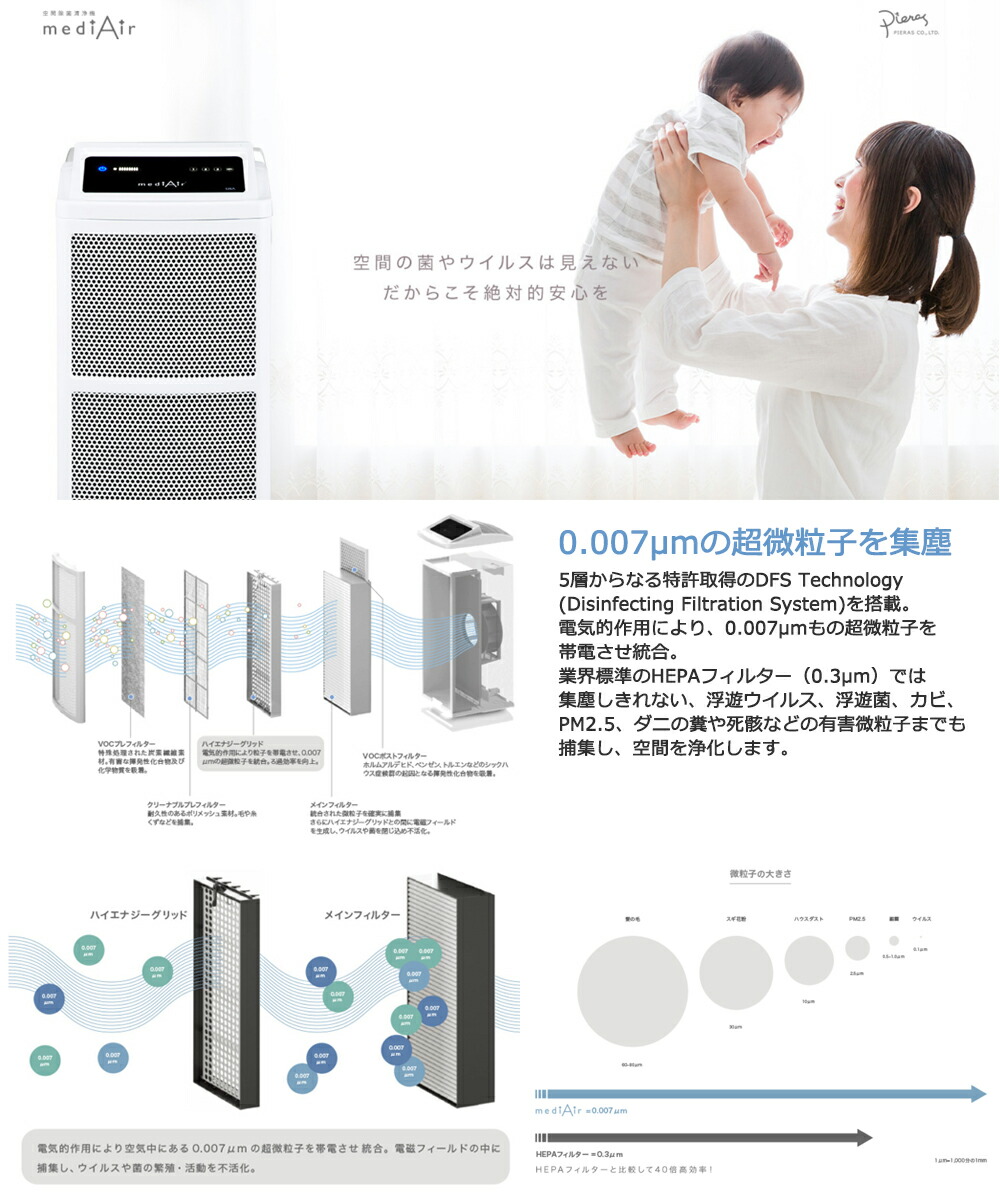 楽天市場】【ポイント3倍 3/4 20時〜】 ピエラス 空間除菌清浄機