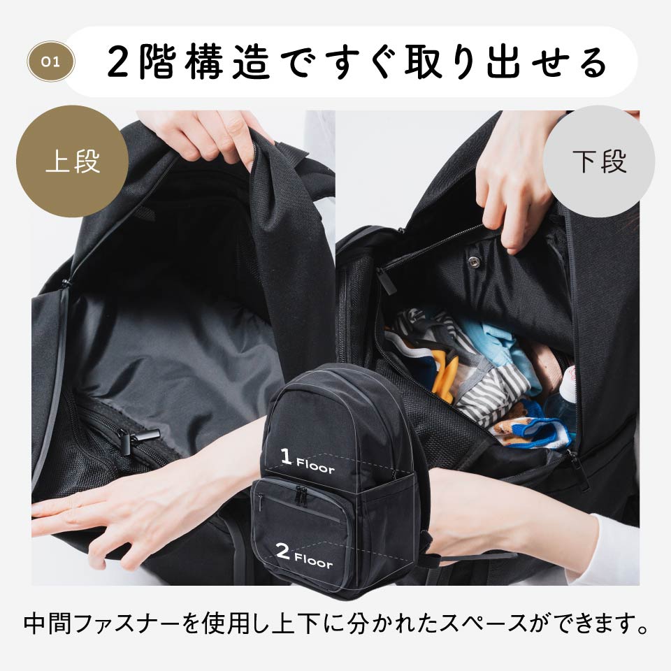 楽天市場】マザーズリュック マザーズバッグ リュック バックパック