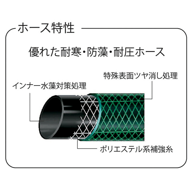 楽天市場】ハラックス マキ太郎 アルミ製 ホース巻取器 φ15mm水道
