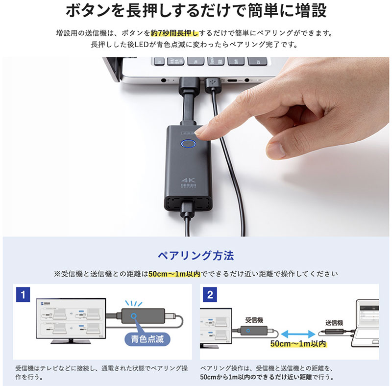 楽天市場】SANWA 4K対応ワイヤレスHDMIエクステンダー 送受信機セット