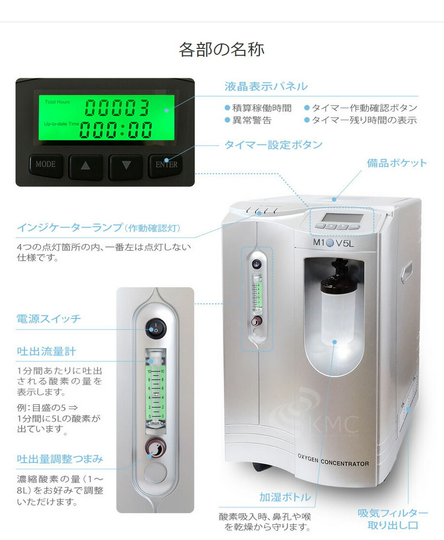 楽天市場】エムワンオーツーブイ5L【酸素】【酸素吸入】【高濃度酸素