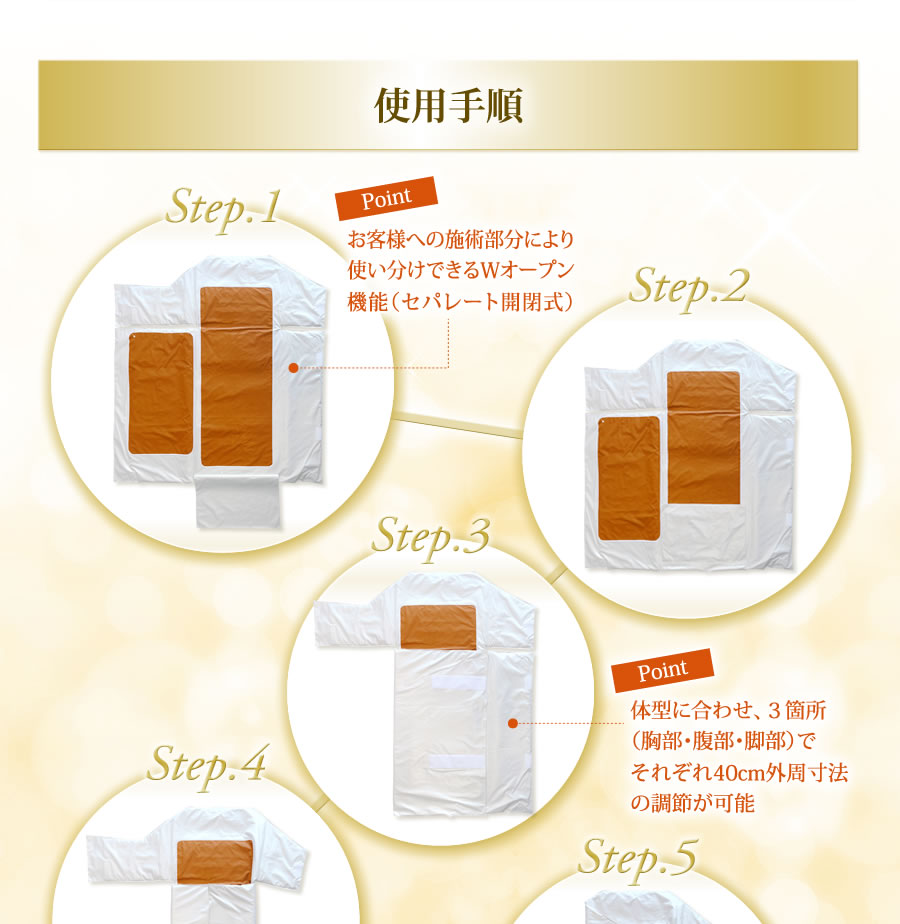 楽天市場】ヴィーナスボディサウナ3 【ヒートマット】【エステマット