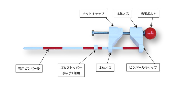 楽天市場】スタッフ用ピンポール固定治具ポールフィックス3 FPF-3マイ
