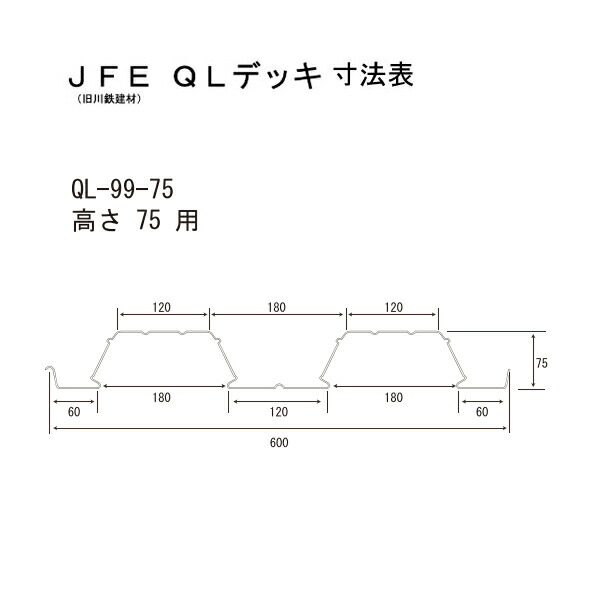 楽天市場】しんかわとんぼ QLデッキ用 吊元金具 3分用 【200個】サワタ