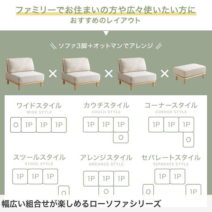 楽天市場】ソファ ソファー ローソファ 2人掛けソファ 2人掛けソファー
