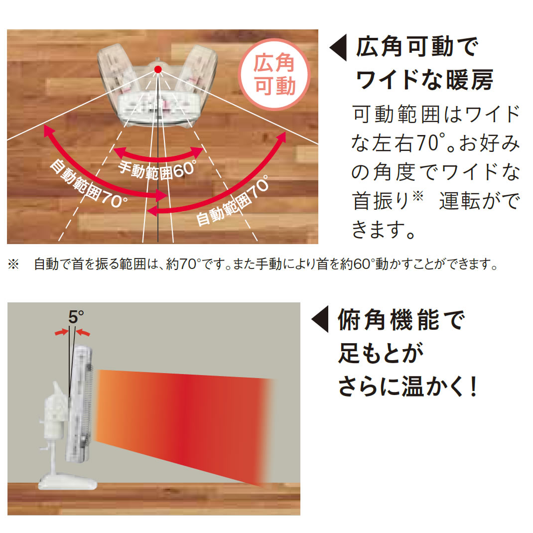 楽天市場】コロナ 電気ストーブ コアヒート 暖房出力 1150W スポット