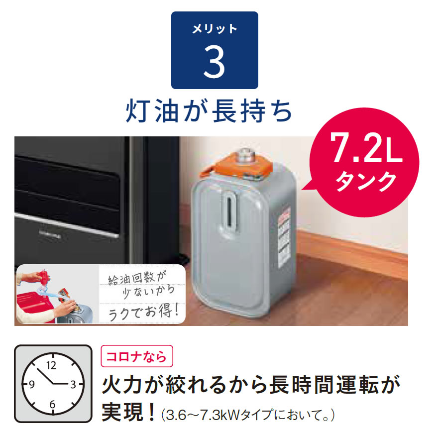 楽天市場】コロナ ファンヒーター WZ 石油ファンヒーター リモコン付き