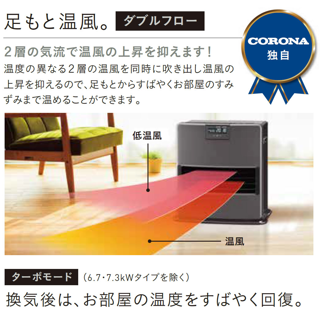 楽天市場】コロナ ファンヒーター VX コロナ 石油ファンヒーター 木造