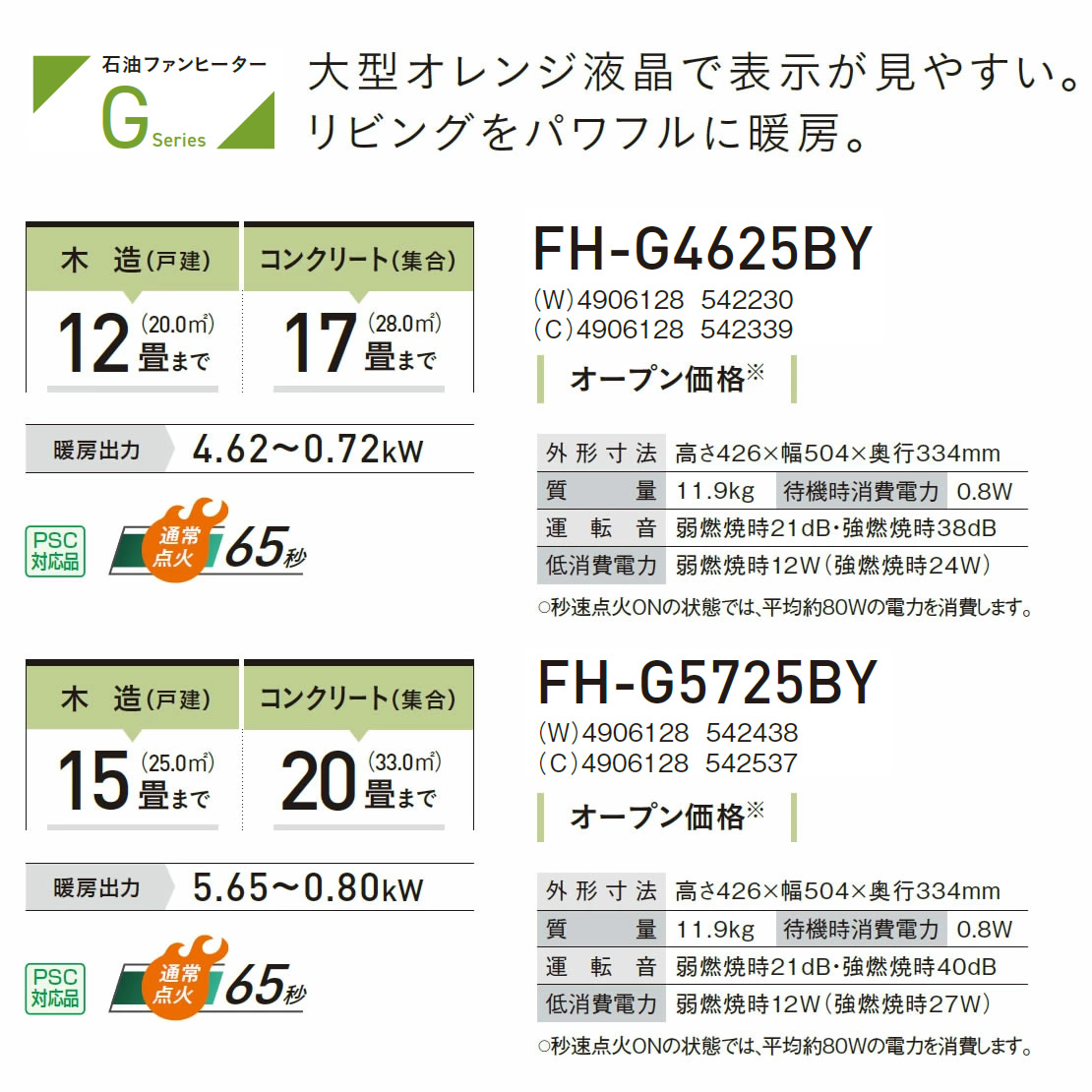 楽天市場】コロナ 石油ファンヒーター 木造 15畳まで コンクリート 20