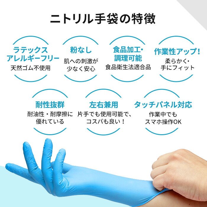 楽天市場】[ポイント10倍]ニトリル手袋 Lサイズ 3000枚入り ディスポ