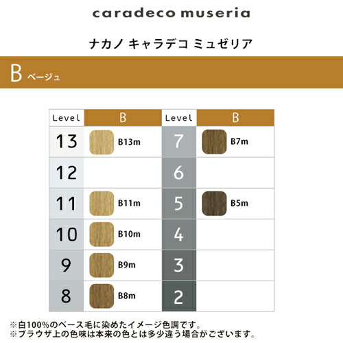 楽天市場】【ガチャで最大10%OFF】ナカノ キャラデコ ミュゼリア 1剤