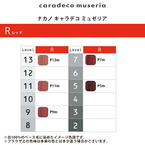 楽天市場】【LINE登録で300円クーポン】ナカノ キャラデコ ミュゼリア