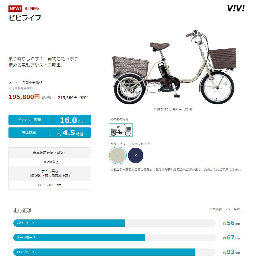 楽天市場】完売御礼 パナソニック ビビライフ BE-ELR833 T STチタン