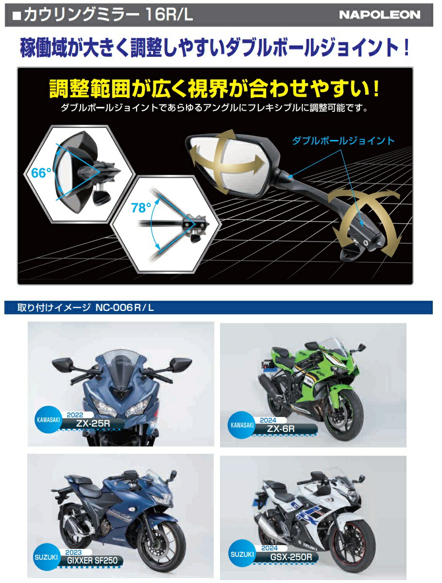 楽天市場】タナックス NC-006R カウリングミラー16R ブラック 右側用