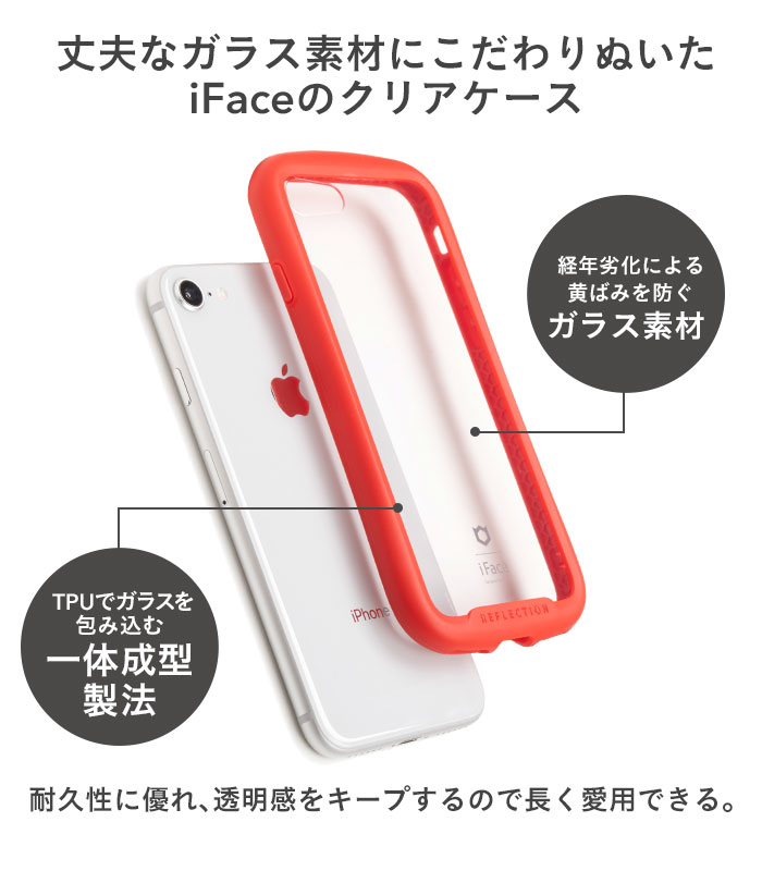 楽天市場】【公式】 AQUOS wish3 AQUOS sense7 iFace iFace Reflection