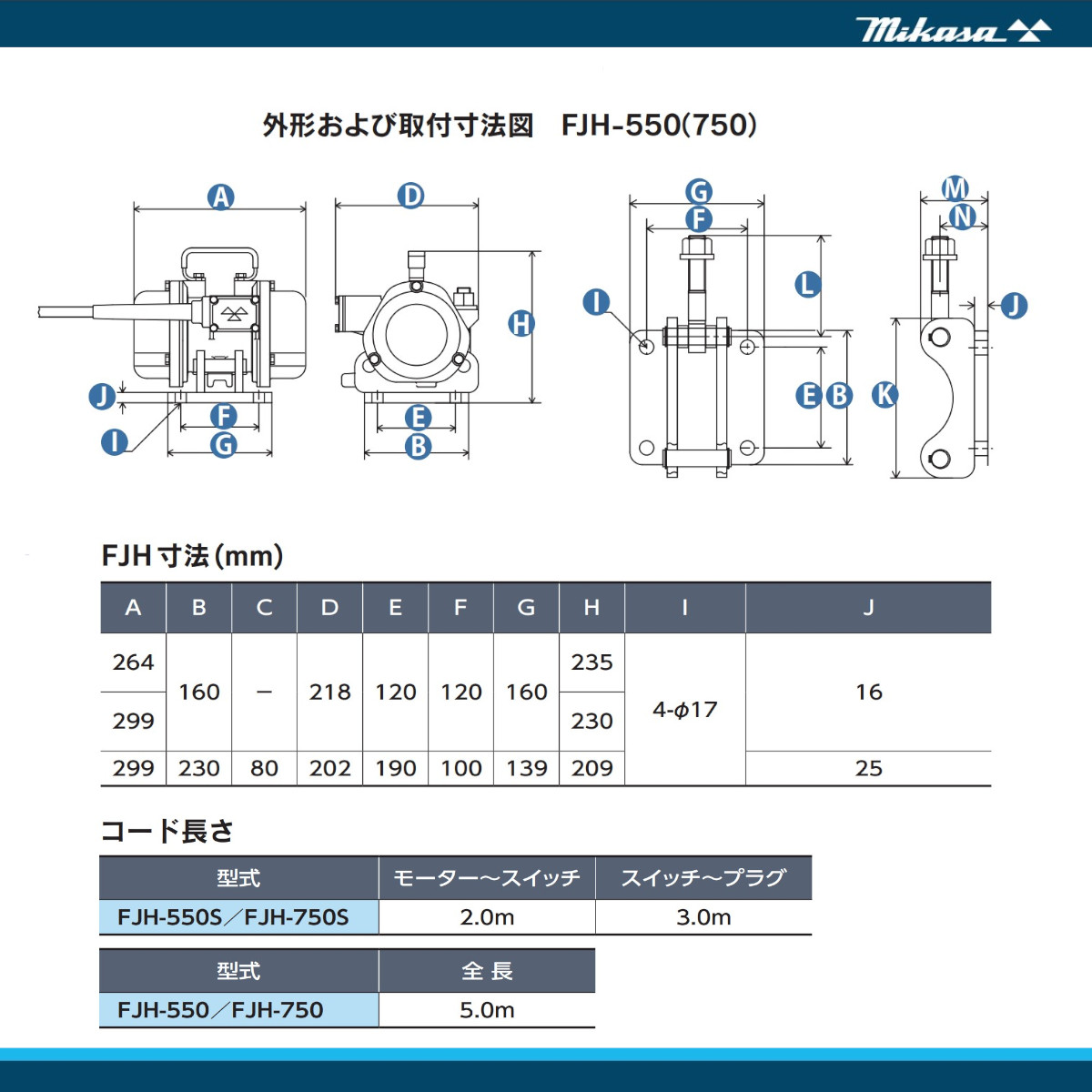 楽天市場】三笠産業 高周波自振モーター FJH-750 高周波 自振 モーター