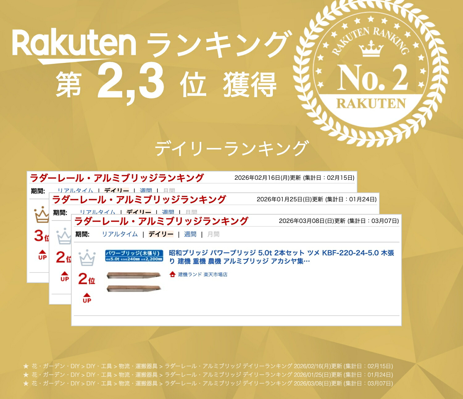 楽天市場】昭和ブリッジ パワーブリッジ 5.0t 2本セット ツメ KBF-220