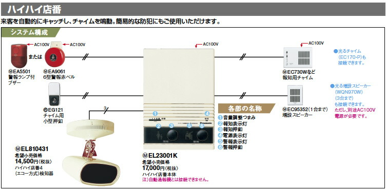楽天市場】【Panasonic】メロディーサイン子器(増設スピーカー