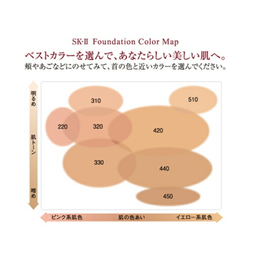 楽天市場】【マックスファクター】SK-II セルミネーションリクィッド