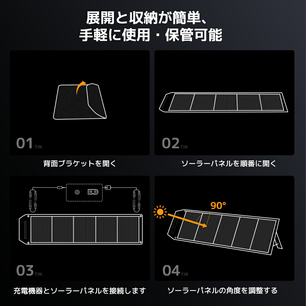 楽天市場】【クーポンで36,549円〜】ソーラーパネル 400W/500W