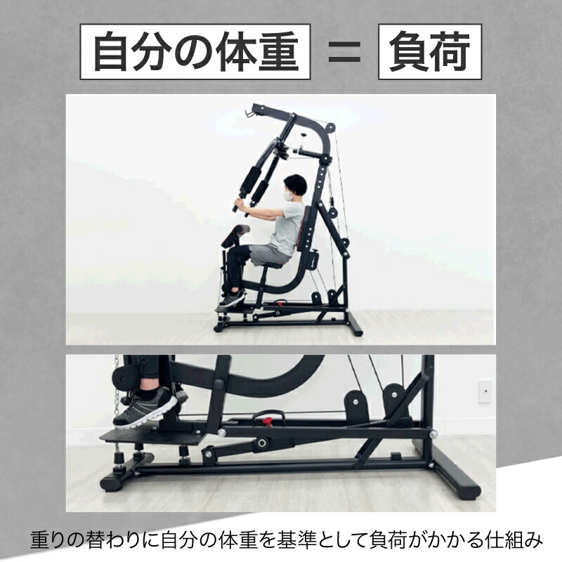 楽天市場】ライシン ホームジム マルチ トレーニング 器具 セット 総合